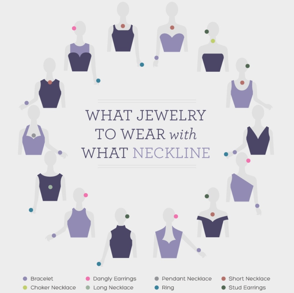 Jewelry Guide! 📿💍💎 - Picture 2 of 7